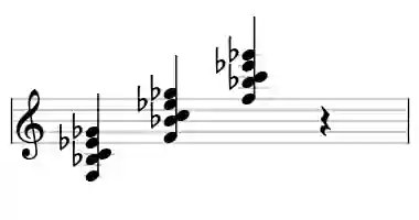 Sheet music of F b9sus in three octaves